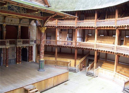 Shakespeare Globe Theatre Londra